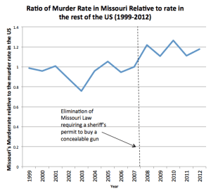 Screen Shot 2014-02-20 at  Thursday, February 20, 2.07 PM