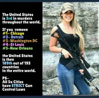 Completely bogus Meme that keeps on being circulated on internet: US has 3rd highest murder rate, but if you remove 5 worst cities, US rate then one of the lowest
