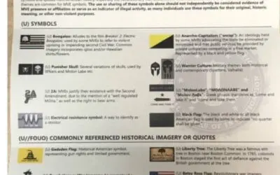 The FBI’s Domestic Terrorism Symbol’s Guide on Militia Violent Extremists includes “2A” and “the right to bear arms.”