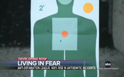 Jews in New York City are Applying for Concealed Handgun permits