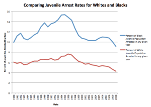 Screen Shot 2014-01-27 at  Monday, January 27, 5.22 PM