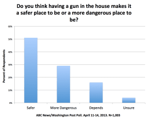 Screen Shot 2014-02-09 at Sunday, February 9, 12.23 PM