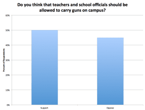 Screen Shot 2014-02-10 at Monday, February 10, 1.16 PM