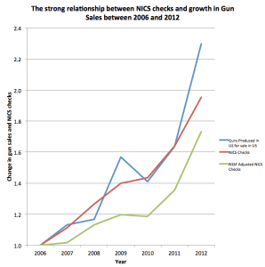 Screen Shot 2014-02-22 at  Saturday, February 22, 10.52 PM 1