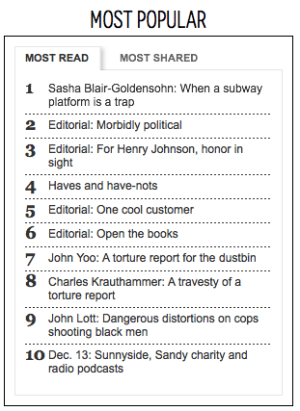 Screen Shot 2014-12-14 at  Sunday, December 14, 3.08 AM