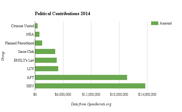 120415-westwood-lobbying2