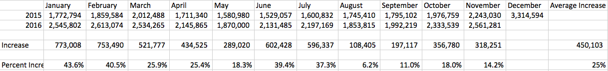 screen-shot-2016-12-02-at-friday-december-2-4-08-pm