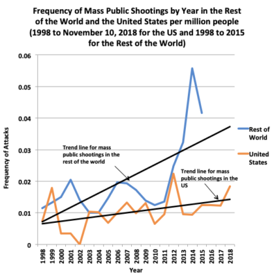 crimeresearch.org