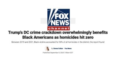A Long Interview with the CPRC at Fox News: Trump’s DC crime crackdown overwhelmingly benefits Black Americans as homicides hit zero: Between 2019 and 2021, Black victims accounted for 96% of all homicides in the district