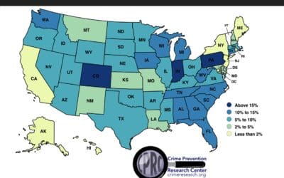 Concealed Carry Permit Holders Across the United States: 2025