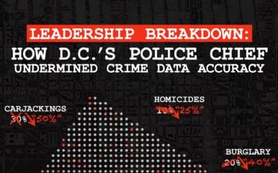 Investigation Shows that D.C.’S Police Chief Ordered Serious Crimes be Underreported
